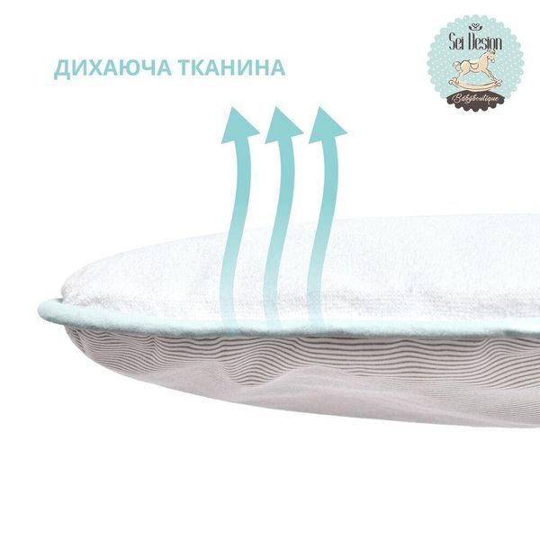 Кокон гніздечко позиціонер для сну немовлят SEI DESIGN бавовна 88х60х12 см 8-35420*001 фото