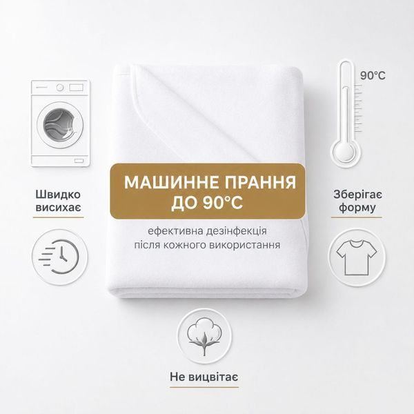 Наматрасник отельный Аква Стоп 200х200 см IDEIA с резинками по углам, защитный непромокаемый, водоотталкивающий 8-11718 фото