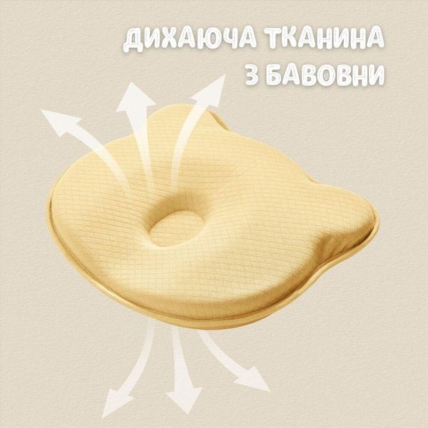 Подушка ортопедична дитяча BabyComfort PAPAELLA 27&times;22&times;3 см з ефектом пам'яті, у формі ведмедика блакитна 8-35862*002 фото