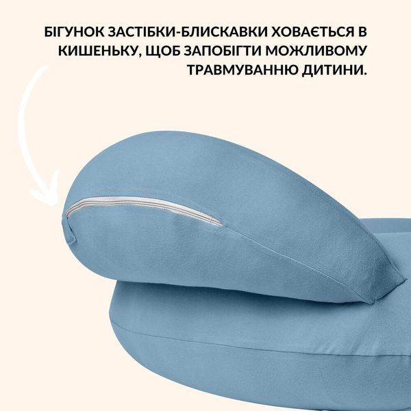 Подушка для годування диванчик 60х70х16 см бавовна антиалергенна, для зручності мами, з блискавкою м'ята 8-36177*001 фото