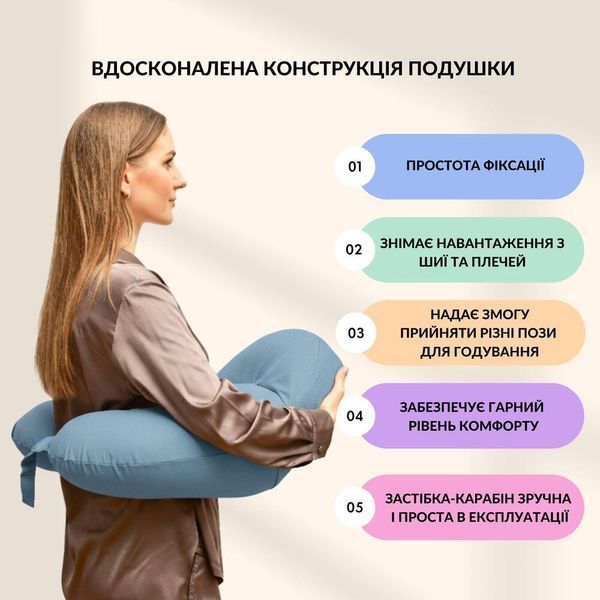 Подушка для годування диванчик 60х70х16 см бавовна антиалергенна, для зручності мами, з блискавкою м'ята 8-36177*001 фото