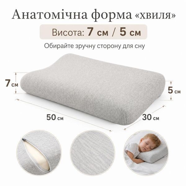 Подушка ортопедическая детская Baby Волна PAPAELLA 50х30х7/5 см с эффектом памяти, с наволочкой трикотаж хлопок 8-36373 фото