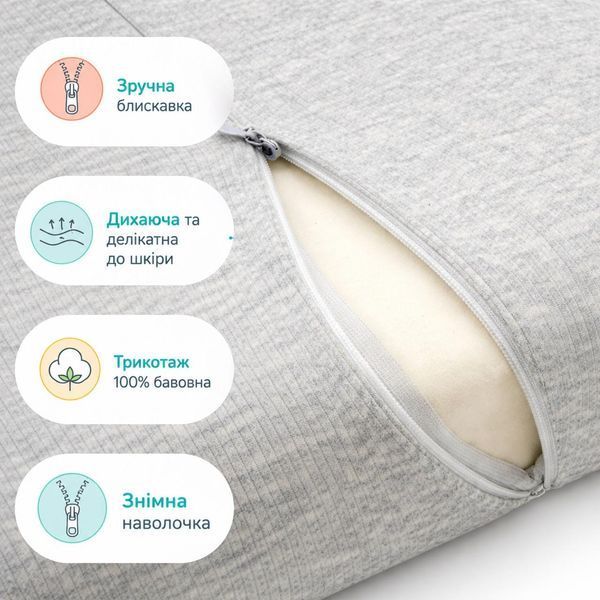 Подушка ортопедическая детская Baby Волна PAPAELLA 50х30х7/5 см с эффектом памяти, с наволочкой трикотаж хлопок 8-36373 фото